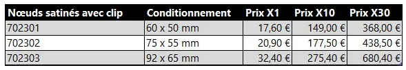 Tableau de prix satin double face
