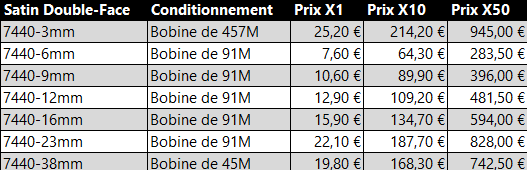 Tableau de prix satin double face