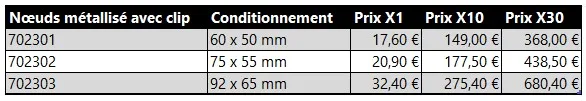 Tableau de prix satin double face